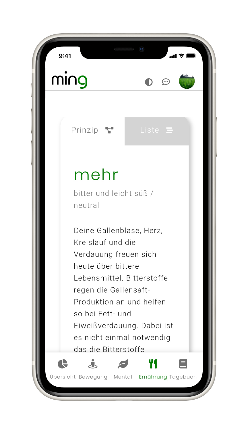 Deine Ernährung